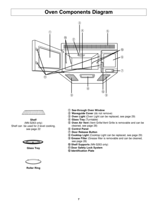 Page 97
Oven Components Diagram
1 1
See-through Oven Window
2 2
Waveguide Cover(do not remove)
3 3
Oven Light (Oven Light can be replaced, see page 29)
4 4
Glass Tray (Turntable)
5 5
Oven Air Vent (Vent Grille/Vent Grille is removable and can be 
cleaned, see page 28)
6 6
Control Panel 
7 7
Door Release Button
8 8
Cooktop Light (Cooktop Light can be replaced, see page 29)
9 9
Grease Filter (Grease filter is removable and can be cleaned, 
see page 28)
0 0
Shelf Supports (NN-S263 only)
- -
Door Safety Lock...