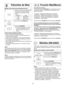 Page 5113
Para Palomitas de Maíz:
Utilizando la función de Más/Menos, los programas para coci-
nar palomitas pueden ser ajustados por más largo o corto
tiempo si se desea.
1 pulsación = Agrega aproximadamente 10 segundos
2 pulsaciones = Agrega aproximadamente 20 segundos
3 pulsaciones = Reduce aproximadamente 10 segundos
4 pulsaciones = Reduce aproximadamente 20 segundos
5 pulsaciones = Ajuste original
Presione pulsador Más/Menosantes de presionar Encender.
Para Cocción/Recalentamiento por Sensor (NN-S263) y...