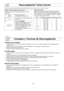 Page 5214
Tabla de Conversión:
Siga la tabla para convertir onzas o cientos de una libra en
décimos de una libra. Para utilizar la Descongelación turbo
inverter, ingrese el peso de los alimentos en libras (1,0) y déci-
mos de una libra (0,1). Si una pieza de carne pesa 1,95 libras
o 1 libra 14 onzas, ingrese 1,9 libras.
Descongelación Turbo Inverter
1.• Presione el pulsador de
Descongelación Turbo Inverter.
2.• Introducir el peso utilizando las teclas
de número.
3.• Presione ENCENDER.
El tiempo de descongelado...