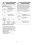 Page 5618
Función de Recalentamiento   
Automático (NN-S253)
Ejemplo: Para recalentar 2 servicios
1.• Presione el pulsador de
Recalentamiento Automáticohasta
que el peso deseado  aparezca en la
ventana de visualización.
2.(ver Función Más/Menos)
(☛ página 13)
3.• Presione Encender.
➤El tiempo de recalentamiento 
aparece y empieza la cuenta 
regresiva.
Para obtener los mejores resultados seguir estas
recomendaciones
1. Todos los alimentos deben cocinar previamente.
2. Los alimentos siempre se deben cubrir sin...