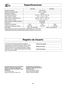 Page 7234
Fuente de Energia:
Potencia Fuente de Poder:
Potencia de Cocción:*
Dimensiones Exteriores
(Alto x Ancho x Fondo):
Dimensiones Cavidad del Horno
(Alto x Ancho x Fondo):
Filtro de Carbón Vegetal (opcional)
Frecuencia:
Potencia de Ventilacion
(PCM: pies cubicos por minuto)
Peso Neto:NN-S263 NN-S253
120 V, 60 Hz 
12,2 A, 1 430 W
1 200 W
418 mm x 759 mm x 381 mm
(16 
7/16 x 29 7/8 x 15)
242 mm x 591 mm x 367 mm
(9 
1/2 x 23 1/4 x 14 7/16)
NN-CF208P
2 450 MHz
Turbo Alto Bajo
300 PCM 180 PCM 140 PCM
Aprox....