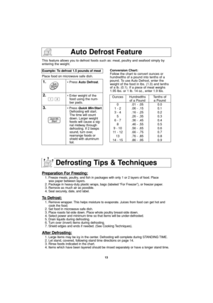 Page 1513
Auto Defrost Feature
This feature allows you to defrost foods such as: meat, poultry and seafood simply by
entering the weight.
Place food on microwave safe dish.Example: To defrost 1.5 pounds of meat  
1.• Press Auto Defrost.
2.• Enter weight of the
food using the num-
ber pads.
3.• Press Quick Min/Start.
Defrosting will start.
The time will count
down. Larger weight
foods will cause a sig-
nal midway through
defrosting. If 2 beeps
sound, turn over,
rearrange foods or
shield with aluminum...