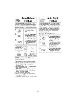 Page 1715
NOTES:For best results, follow these
recommendations:
1. All foods must be previously cooked.
2. Foods should always be covered loose-
ly with plastic wrap, wax paper or
casserole lid.
3. All foods should have a covered stand
time of 3 to 5 minutes.
4. DO NOT reheat bread and pastry prod-
ucts using Auto Reheat. Use manual
power and time instead.
5. DO NOT reheat beverages.
6. Times are based on an approximate
serving size of 4 oz.
7. A plate of food is normally 3-4 servings. This feature allows you...