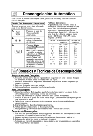 Page 4313
Descongelación Automático
Esta función le permite descongelar carne, productos avícolas y pescado con sólo
introducir el peso.
Coloque la comida en un plato adecuado
para el uso de microondas.
Ejemplo: Para descongelar 1,5 kg de carne.
1.• Presione la tecla de
Descongelación
Automático.
2.• Introducir el peso
utilizando las teclas
de número.
3.•Presione Minuto
Automático/Encender.
El tiempo de
descongelado aparece
y empieza la cuenta
regresiva. A la mitad del
descongelamiento,
cuando suene...