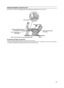 Page 43
 42

Using the wheels to move the unit
Move the unit by holding onto the fabric section on the underside of the legrest and using the wheels.
Fabric section
Roll the unit slowly
Place the control panel 
on the seat.
Place a mat on the floor to avoid damaging the floor.Wheels
Lift it no higher than 
waist height
Hold onto the fabric section on 
the underside of the legrest
To put the unit down on the floor
Put the unit down carefully, making sure your feet are clear of the base.
Put down the legrest by...