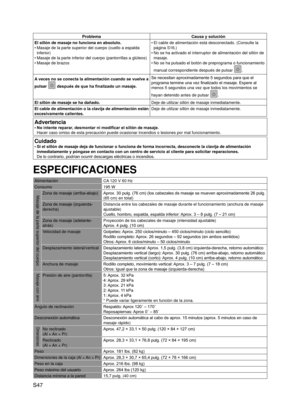 Page 48
S47
ProblemaCausa y solución
El sillón de masaje no funciona en absoluto.
Masaje de la parte superior del cuerpo (cuello a espalda 
inferior)
Masaje de la parte inferior del cuerpo (pantorrillas a glúteos)
Masaje de brazos
•
•
•
El cable de alimentación está desconectado. (Consulte la 
página S16.)
No se ha activado el interruptor de alimentación del sillón de 
masaje.
No se ha pulsado el botón de preprograma o funcionamiento 
manual correspondiente después de pulsar .
•
•
•
A veces no se conecta la...