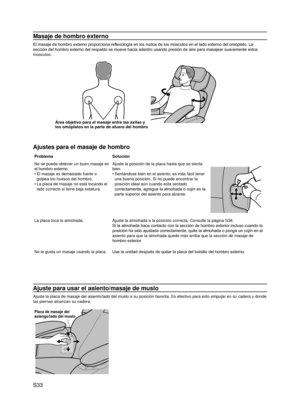 Page 34
S33

Masaje de hombro externo
El masaje de hombro externo proporciona reflexología en los nudos de los músculos en el lado externo del omóplato. La 
sección del hombro externo del respaldo se mueve hacia adentro usando presión de aire para masajear suavemente estos 
músculos.
Área objetivo para el masaje entre las axilas y los omóplatos en la parte de afuera del hombro
Ajustes para el masaje de hombro
ProblemaSolución
No se puede obtener un buen masaje en 
el hombro externo.
El masaje es demasiado...