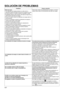 Page 51S47
SOLUCIÓN DE PROBLEMAS
ProblemaCausa y solución
Ruido de motor Los cabezales de masaje producen un ruido como si 
estuvieran tratando de pasar encima de la arrugas de la tela.
El motor produce un chirrido cuando es sometido a carga.
El golpeteo produce ruido excesivo. (El ruido es mayor en la 
parte superior del sillón de masaje.)
Se oye un crujido cuando los cabezales de masaje están en 
funcionamiento.
Se oye un matraqueo cuando los cabezales de masaje se 
mueven hacia arriba o hacia abajo.
Se puede...