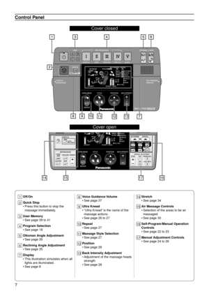 Page 107
Control Panel
13
Cover closed
1416
1715
Cover open
14  Stretch
See page 34
15
  Air Massage Controls
Selection of the areas to be air 
massaged
See page 30
16
  Self-Program/Manual Operation 
Controls
See page 22 to 23
17
  Manual Adjustment Controls
See page 24 to 26
•
•
•
•
•
1
 
Off/On
2
  Quick Stop
Press this button to stop the 
massage immediately.
3
  User Memory
See page 39 to 41
4
  Program Selection
See page 18
5
  Ottoman Angle Adjustment
See page 35
6
  Reclining Angle Adjustment
See page...