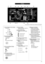 Page 11 8
11  Massage Area Display
Flashes to indicate areas 
currently being massaged
In the Massage Area Display, 
positions are estimated. 
Therefore, there may be some 
differences between the actual 
sensation and the display.
12
  Back Intensity/Speed Display
Intensity and speed of the 
massage heads are displayed.
The speed is displayed only in the 
manual operation.
13
  Manual Upper Body Complex 
Operation Display
Indicates optional operations 
added to manual upper body 
operation
See page 25
TAP 1...