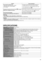 Page 51 48
Problem Cause and Remedy
The unit will not operate at all. Upper body (neck to lower back) massage
Lower body (calves to seat) massage
Arm massage
•
•
• The power cord has been disconnected. (See page 16)
The power switch on the unit has not been turned on.
A Pre-Program button or Manual Operation button hasn’t 
been pressed after pressing 
.
•
•
•
Sometimes the power won’t turn on when 
 is pressed 
again when a massage has finished. Approximately 5
 
 seconds are required for program termination...