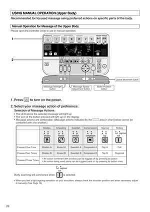 Page 3028
off/on
OK 
leg stretch
neck/shoulder
back
lower back
lower body
self program time input
self program
ottoman reclining
quick stretch
shiatsu deep swedish
kneadABshiatsuABkneadABswedishABcompressionABtapABrollfull regional
intensity intensity speedposition
upper
body lower
body
self program
usertime
upper body lower bodyintensity speed
intensity
voice
pre-programs
time remaining
lateral
1
2
• When you feel a light tapping sensation on your shoulders, always check the shoulder position and when...