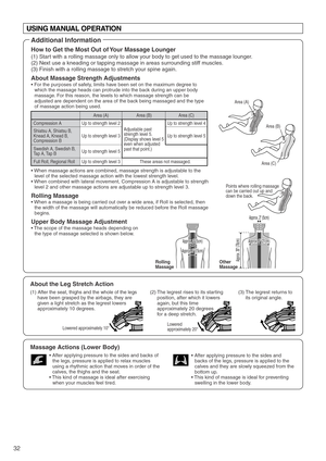 Page 3432
Compression A
Up to strength level 3 Up to strength level 2
Up to strength level 5 Up to strength level 4
Up to strength level 5Adjustable past 
strength level 5. 
(Display shows level 5 
even when adjusted 
past that point.)  
Up to strength level 3 These areas not massaged. Shiatsu A, Shiatsu B, 
Knead A, Knead B, 
Compression B  
Swedish A, Swedish B, 
Tap A, Tap B
Full Roll, Regional Roll
Area (A) Area (B) Area (C)
Area (A)
Area (B)
Area (C)
USING MANUAL OPERATION
Additional Information
How to Get...