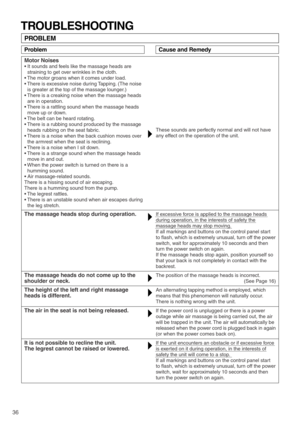 Page 3836
TROUBLESHOOTING
PROBLEM
Problem
Motor Noises
• It sounds and feels like the massage heads are 
straining to get over wrinkles in the cloth.
• The motor groans when it comes under load.
• There is excessive noise during Tapping. (The noise 
is greater at the top of the massage lounger.)
• There is a creaking noise when the massage heads 
are in operation.
• There is a rattling sound when the massage heads 
move up or down.
• The belt can be heard rotating.
• There is a rubbing sound produced by the...