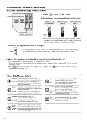 Page 3432
knead kneadAB AB
intensity intensity
lower
body hands/
arms
vibration leg stretch
Uses a two-stage shiatsu action from above. 
Recommended for those with severe shoulder stiffness. 
Uses a three-stage shiatsu action that gradually 
increases in strength. Recommended for those with 
severe lower-back stiffness.
Kneads from the outside to the center of the back. 
Recommended for massage of the area between the 
neck and shoulder blades.
Kneads from the center to the outside of the back. 
Recommended for...