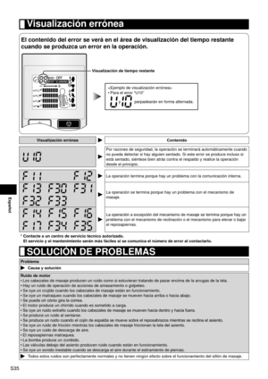 Page 36S35
Español
 Visualización errónea
El contenido del error se verá en el área de visualización del \
tiempo restante 
cuando se produzca un error en la operación.
Visualización de tiempo restante
  
Para el error “U10”  y  parpadearán en forma alternada.
•
Visualización erróneaContenido
Por razones de seguridad, la operación se terminará automáticam\
ente cuando 
no pueda detectar si hay alguien sentado. Si este error se produce inclu\
so si 
está sentado, siéntese bien atrás contra el respaldo y realice...