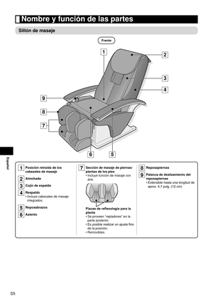 Page 6S5
Español
 Nombre y función de las partes
Sillón de masaje
8 1
3
4 2
6
9
5
7
Frente
8 Reposapiernas
9 Palanca de deslizamiento del 
reposapiernas
Extensible  

hasta una longitud de 
aprox. 4,7 pulg. (12 cm)
•
1 
Posición retraída de los 
cabezales de masaje
2 Almohada
3 Cojín de espalda
4 Respaldo
Incluye cabezales de masaje 
integrados.
5 Reposabrazos
6 Asiento •
7 Sección de masaje de piernas/
plantas de los pies
Incluye función de masaje con 
aire.
Placas de reflexología para la 
plantaSe proveen...