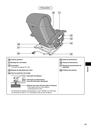 Page 7S6
Español
1011
12
17
13
15
1418
16
Parte posterior
15 Cable de alimentación
16 Clavija de alimentación
17 Etiqueta de precauciones de 
seguridad
18 Cubierta para piernas
10 Cubierta posterior
11 Bandeja del controlador
12 Controlador
Consulte las páginas S7 a S8.
13 Etiqueta de seguridad para niños
14 Caja de suministro de energía
Interruptor de bloqueo
Interruptor de alimentación
Llave del interruptor de bloqueo
Etiqueta de la llave del interruptor de bloqueo
Para impedir que los niños ingieran...