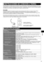 Page 5S4
Español
 ESPECIFICACIONES
Alimentación: CA 120 V 60 Hz
Corriente nominal: 1.6 A
Masaje de la parte superior del cuerpo
Zona de masaje (arriba-abajo):Aprox. 28,7 pulg. (73 cm) [los cabezales de masaje se mueven aproximadamente 
24,4 
pulg. (62 cm) en total]
Zona de masaje (izquierda-derecha): Distancia entre los cabezales de masaje durante el funcionamiento (anch\
ura de 
masaje ajustable)
Cuello, hombro, espalda, espalda inferior:  Aprox. 2

 pulg. – 8,3 pulg. (5 cm – 21 cm)
Zona de masaje...