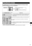 Page 41S40
Español
 Visualización errónea
El contenido del error se verá en el área de visualización del \
tiempo restante 
cuando se produzca un error en la operación.
Visualización de 
tiempo restante
  
Para el error “U10”  y  parpadearán en forma alternada.
•
Visualización erróneaExplicaciones
Por razones de seguridad, la operación se terminará automáticam\
ente cuando 
no pueda detectar si hay alguien sentado. Si este error se produce inclu\
so si 
está sentado, siéntese bien atrás contra el respaldo y...