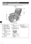Page 6S5
Español
 Nombre y función de las partes
Sillón de masaje
* Las especificaciones y el tipo de las mecedoras de masaje podrían variar dependiendo del modelo.
9 1
3
4
6 2
7
10
5
8
Frente
9 
Reposapiernas
10 Palanca de deslizamiento del 
reposapiernas
Extensible hasta una longitud de 
aprox. 4,7  

pulg. (12 cm)
•
1 
Posición retraída de los 
cabezales de masaje
2 Almohada y cojín de espalda 
(parte de la almohada)
3 Almohada y cojín de espalda 
(parte del cojín de espalda)
4 Respaldo
Incluye cabezales de...