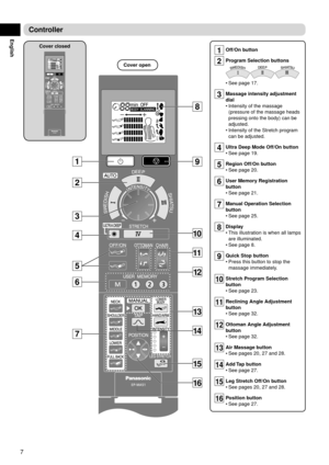 Page 87
English
Controller
Cover closed
9
8
11
10
12
13
14
15
16
2
4
3
5
1
6
7
Cover open
1 
Off/On button
2 Program Selection buttons
See page 17.
3 Massage intensity adjustment 
dial
Intensity of the massage 
(pressure of the massage heads 
pressing onto the body) can be 
adjusted.
Intensity of the Stretch program 
can be adjusted.
4 Ultra Deep Mode Off/On button
See page 19.
5 Region Off/On button
See page 20.
6 User Memory Registration 
button
See page 21.
7 Manual Operation Selection 
button
See page 25....