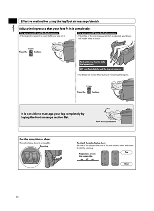 Page 3231
English
For the sole shiatsu sheet
The sole shiatsu sheet is removable.
OpeningTo attach the sole shiatsu sheet
Be sure of the proper direction of the sole shiatsu sheet and insert 
it into the opening.
Projections are on 
the upper side.  To e
Heel
Effective method for using the leg/foot air massage/stretch
Adjust the legrest so that your feet fi  t in it completely.
For a person with small body dimensionsFor a person with large body dimensions
•  If the legrest is raised, it is easier to fi t your...