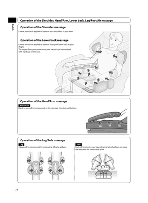 Page 3433
English
Operation of the Shoulder, Hand/Arm, Lower back, Leg/Foot Air massage
Operation of the Shoulder massage
Lateral pressure is applied to squeeze your shoulders to your arms. 
Operation of the Lower back massage
Lateral pressure is applied to squeeze from your lower back to your 
thighs. 
The region from your posterior to your hamstrings is stimulated 
with 3 airbags on the seat.
Operation of the Hand/Arm massage
Hand/Arm
Hand to arm will be compressed as it is clamped from top and bottom....