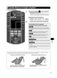 Page 21S20
Español
 Cuando desee un masaje completo
Programas automáticos
1
2 1 Presione el botón  para conectar la 
alimentación eléctrica.
•  La alimentación se desconecta automáticamente al cabo de 
3 minutos o más de inutilización de las funciones del sillón. 
2 Presione uno de los botones 
(
) para seleccionar el programa. 
Características de los programas 
automáticos (parte superior del cuerpo)
REFRESH
Este programa sirve para relajar el cuerpo de forma agradable 
con una estimulación leve,...