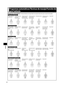 Page 42S41
Español
Programas automáticos/Técnicas de masaje/Función de 
guía hablada
Programas automáticos (* El tiempo dedicado a los “toques fi nales” varía según la altura del usuario y el ajuste de intensidad).
Programa revitalizador
1) Golpeteo/masaje sueco 
en cuello/hombros2) Golpeteo/amasamiento 
en zona lumbar 
Estiramiento de pelvis 3) Golpeteo/amasamiento 
en cuello/zona lumbar 
Estiramiento de omóplatos4) Golpeteo/amasamiento 
en zona central de la 
espalda/zona lumbar5) Estiramiento de piernas 6)...