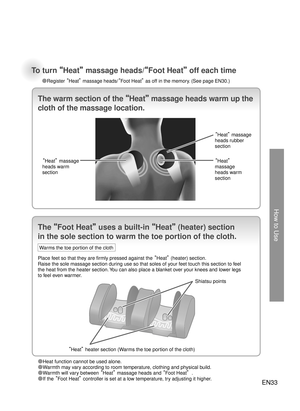 Page 32How to Use
EN33
To turn “Heat”  massage heads/ “Foot Heat” off each time
● ◦Register  “Heat”  massage heads/ “Foot Heat” as off in the memory. (See page EN30.)
The “Foot Heat”  uses a built-in  “Heat” (heater) section 
in the sole section to warm the toe portion of the cloth.
The warm section of the  “Heat ” massage heads warm up the 
cloth of the massage location.
“Heat”  massage 
heads warm 
section “Heat”
 
massage 
heads warm 
section
“
Heat ” massage 
heads rubber 
section
●  ◦ Heat function cannot...