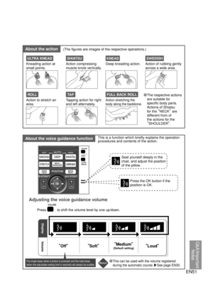Page 50EN51
About the voice guidance function
About the action
Volume
Display
Memory
Memory
ULTRA KNEAD
Kneading action at 
small points.
TAP
Tapping action for right 
and left alternately. ● 
The respective actions 
are suitable for 
specific body parts. 
Actions of Shiatsu 
for the  “NECK”  are 
different from of 
the actions for the 
“SHOULDER” .
●
  This can be used with the volume registered 
during the automatic course.
▶See page EN30.
SHIATSU
Action compressing 
muscle knots vertically.
FULL BACK ROLL...