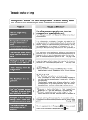 Page 56EN57
Troubleshooting
ProblemCause and Remedy
The unit stops during 
operation.
For safety purposes, operation may stop when 
excessive force is applied to the unit.
Turn off the power switch, wait 10 seconds and then switch it back 
on for operation.
It is not possible to recline the unit.
The leg rest cannot be raised or 
lowered.
( All the displays and buttons on the controller will flash and then turn off.)
If the unit encounters an obstacle or if excessive force is exerted on it 
during operation, in...