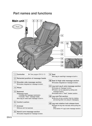 Page 9EN10
Part names and functions
1Controller ▶ See pages EN12-13
10Seat & thigh side massage section
● Includes integrated air massage function.
Backrest
●  Massage heads: 
→Includes the massage mechanism. 
→Includes  “Heat” massage heads.
●  Air bag for lower back massage is built in.
Armrest
●   Moves with the backrest.
13
12
11
Leg rest rotation lock release lever
● Rotate the leg rest manually while pulling the  lever. 
(Flat section ⇔ Leg & sole massage section)
Leg rest-Flat section
● Use the unit as...