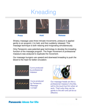 Page 12
12
Kneading
Shiatsu massage uses three intricate movements, pressure is applied 
gently to an acupoint,  it is held, and then suddenly released. This 
massage technique is bo th relaxing and invigorating simultaneously.
Only Panasonic uses pat ented gear technology to develop the kneading 
function of the massage program. Th e finger movement of professional 
masseurs was analyzed to  duplicate the movement.
Our massage loungers use  upward and downward kneading to push the 
blood to the heart for...