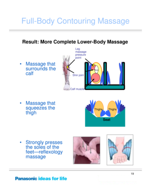 Page 19
19
• Massage that surrounds the 
calf
• Massage that  squeezes the 
thigh
• Strongly presses  the soles of the 
feet—reflexology 
massage
Result: More Complete Lower-Body Massage
Bone
Leg 
massage 
pressure 
point
Shin joint
Calf muscle
Thighs
Seat 
Thighs
Full-Body Contouring Massage 