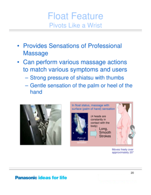 Page 20
20
Float Feature 
Pivots Like a Wrist
• Provides Sensations of Professional Massage 
• Can perform various massage actions to match various symptoms and users         
– Strong pressure of shiatsu with thumbs 
– Gentle sensation of the palm or heel of the hand
Long, 
Smooth
Strokes
(4 heads are 
constantly in 
contact with the 
body)
Palm-of-hand 
sensation
In float status, massage with 
surface (palm of hand) sensation
Moves freely over 
approximately 20 ° 