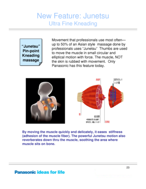 Page 23
23
New Feature: Junetsu
Ultra Fine Kneading
“Junetsu”Pin-point
Kneading massage“Junetsu” Pin-point
Kneading massage
Movement that professi onals use most often—
up to 50% of an Asian style  massage done by 
professionals uses “Junetsu” Thumbs are used 
to move the muscle in small circular and 
elliptical motion with force. The muscle, NOT 
the skin is rubbed with movement.  Only 
Panasonic has this feature today.
By moving the muscle quickly a nd delicately, it eases  stiffness
(adhesion of the muscle...