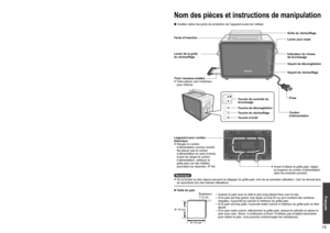 Page 151415
Français
Consignes de sécurité Veuillez vous assurer de 
suivre ces instructions.
 ATTENTION
 
q Ne touchez pas l’appareil avec les mains humides.
(Cela peut causer une décharge électrique.)
 
q Ne touchez pas d’autres pièces que les commandes de fonctionnement, car l’appareil peut 
devenir brûlant en cours de fonctionnement et après le brunissage du pain.  
La température des surfaces accessibles peut être élevée quand l’appareil fonctionne.
(Les surfaces deviennent brûlantes en cours de...