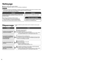 Page 181819
Français
Nettoyage
 Nettoyez l’appareil après chaque utilisation.
 Débranchez l’appareil et veillez à ce qu’il se refroidisse complètement.
Remarque
 
●
N’utilisez pas d’essence de térébenthine, de diluant, de poudre de polissage, d’eau de javel, de brosse en métal 
ou de brosse en nylon, sinon vous risquez d’endommager les surfaces de l’appareil.
 
●
Ne lavez pas l’appareil dans un lave-vaisselle.
Intérieur
Secouez légèrement le corps principal de l’appareil pour 
permettre aux miettes présentes...
