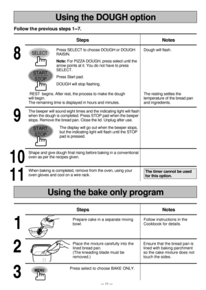 Page 12MENU
START
STOP
— 11 —
Follow t h e previous steps 1-7.
Using the DOUGH option
Using the bake only program
 Steps  Notes
Press SELECT to choose DOUGH or DOUGH 
RAISIN.
The display will go out when the beeper stops,
but the indicating light will flash until the STOP
pad is pressed.Dough will flash.
The resting settles the
temperature of the bread pan
and ingredients.
Prepare cake in a separate mixing 
bowl.Follow instructions in the
Cookbook for details. Press Start pad.
DOUGH will stop flashing. Note:...