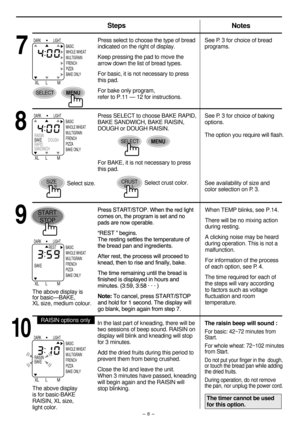 Page 9START
STOP
SIZEXL L  MCRUST
- 8 -
7
Press select to choose the type of bread
indicated on the right of display.
Keep pressing the pad to move the 
arrow down the list of bread types.
For basic, it is not necessary to press 
this pad.
For bake only program, 
refer to P.11 — 12 for instructions.See P. 3 for choice of bread 
programs.
Press SELECT to choose BAKE RAPID, 
BAKE SANDWICH, BAKE RAISIN, 
DOUGH or DOUGH RAISIN. 
Select size.Select crust color.See P. 3 for choice of baking 
options.
The option you...