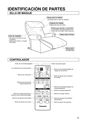 Page 2525
IDENTIFICACIÓN DE PARTES
SILLA DE MASAJE
CONTROLADOR
• Se pliega sobre el cojín de respaldo.
Apoyo para la cabeza
(Debajo del cojín de la silla)
Bolsillo para guardar el controlador
El controlador se puede guardar en el 
bolsillo del controlador (lado izquierdo).
Apoyo para 
las piernas
• Se coloca en la silla con una 
cremallera.
• Quítelo para recibir un masaje 
más fuerte.
Cojín de respaldo
Cabezas de masaje
Apoyo para el brazo
Botones de ajuste de intensidadBotón de encendido/apagado
Luz...