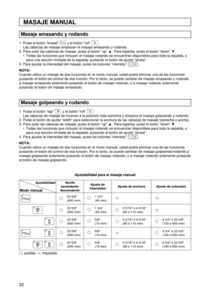 Page 3232
: posible,    : imposible
MASAJE MANUAL
Masaje amasando y rodando
1. Pulse el botón “knead”  y el botón “roll”  .
Las cabezas de masaje empiezan el masaje amasando y rodando.
2. Para subir las cabezas de masaje, pulse el botón “up”  . Para bajarlas, pulse el botón “down”  .
 Todas las funciones que incluyen el masaje rodando se encuentran disponibles para toda la espalda, o
para una sección limitada de la espalda, pulsando el botón de ajuste “stroke”.
3. Para ajustar la intensidad del masaje, pulse...