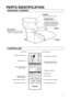 Page 77
PARTS IDENTIFICATION
MASSAGE LOUNGER
CONTROLLER
• Drapes over the back cushion.
Headrest
(Underneath chair cushion)
Massage heads
Armrest Controller storage pocket
(Controller can be stored in the 
controller pocket [left side].)
Legrest
• Attaches to the chair with zipper.
• Remove for a stronger massage.
Back cushion
Intensity adjustment buttonsOn/off button
Operation indicator lampQuick stop button
Leg massage on/off button
Reclining buttons
Massage heads adjustment
(neck roller position) button...