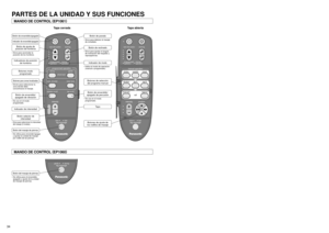 Page 3435
16in.
40cm16in.
40cm
34
MANDO DE CONTROL (
EP1061)PARTES DE LA UNIDAD Y SUS FUNCIONES
programmed operation
whole backgentle strong
neck roller position
reclining
programmed
operation
/manual 
operation
lower back neck, shoulder
tap on/off vibration on/off
slow fast
intensity
leg massage
neck roller position
reclining
programmed
operation
/manual 
operation
intensityroll manual operation
whole back
regional tap A vibration tap Bswedish shiatsu knead
position
slow fastleg massage
gentle strongleg...
