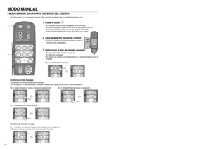 Page 4243 42
MODO MANUAL
neck roller position
reclining
programmed
operation
/manual 
operation
intensityroll manual operation
whole back
regional tap A vibration tap Bswedish shiatsu knead
position
1
3
4
1. Pulse el botón 
•El indicador de encendido/apagado se encenderá.
•Entonces se puede seleccionar tanto la intensidad (fuerte o
suave) del masaje como uno de los ajustes manuales
seleccionables abriendo la tapa del mando de control.
2. Abra la tapa del mando de control
•Todos los botones del funcionamiento...