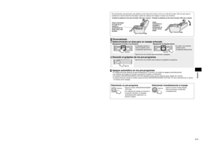 Page 13S11
Español
S1
Español
Características del Pre-Programa y del Masaje Rápido
Shiatsu (Shiatsu)
Usa principalmente acciones 
de Shiatsu Suave, Golpeteo 
y Amasar para aflojar 
cómodamente y proveer 
alivio de la tensión 
mantenida en los puntos de 
presión.
Recomendado para 
aquellos con rigidez 
severa y los que desean 
un masaje estimulante.Swedish (Sueco)
Usa principalmente acciones 
Suecas, Hawaianas y de 
Amasar para aplicar 
parejamente golpes 
relajadores de músculos por 
todas partes....