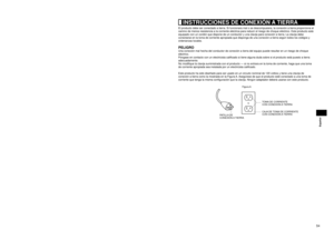 Page 5S
Español
S
Español
 PRECAUCIONES PARA EL FUNCIONAMIENTO
ADVERTENCIA: Para evitar dañar el sillón, observe estas precaucion\
es:
  1.  El asiento está deseñado para soportar un peso máximo de 264 li\
bras (120 k gs.). Exceder el peso máximo 
puede causar daño permanente al mecanismo de masaje y/o a los otros c\
omponentes de la unidad. Un daño 
tal es considerado como abuso del usuario y no está cubierto bajo la \
Garantía Limitada.
  2.

  No se siente encima ni deje caer el controlador. No...