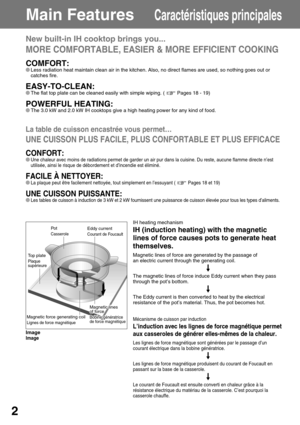 Page 22
Main FeaturesCaractéristiques principales
New built-in IH cooktop brings you...
MORE COMFORTABLE, EASIER & MORE EFFICIENT COOKING
COMFORT:
¥Less radiation heat maintain clean air in the kitchen. Also, no direct flames are used, so nothing goes out or
catches fire.
EASY-TO-CLEAN:
¥The flat top plate can be cleaned easily with simple wiping. ( Pages 18 - 19)
POWERFUL HEATING:
¥The 3.0 kW and 2.0 kW IH cooktops give a high heating power for any kind of food.
La table de cuisson encastrée vous permet…
UNE...